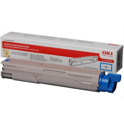 Toner Cyan