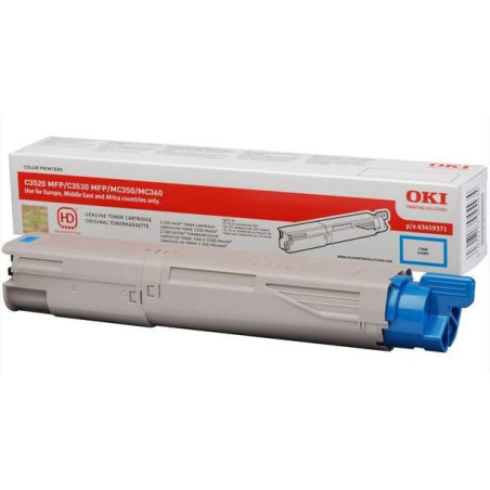 Toner Cyan
