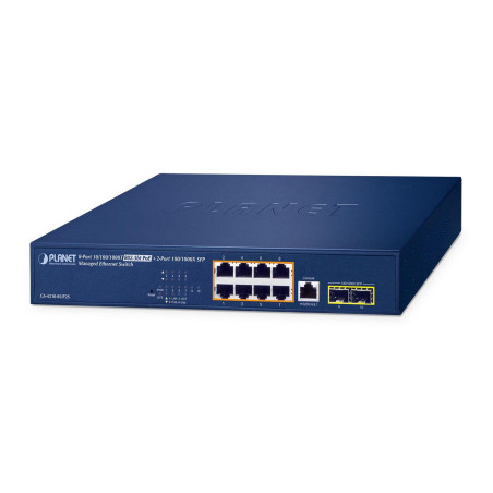 IPv6/IPv4, 8-Port