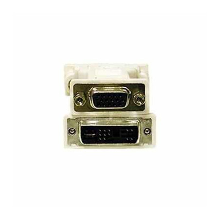 DVI-VGA ADAPTER