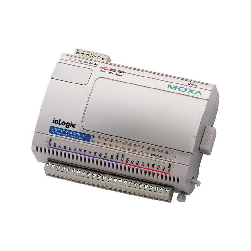 IOLOGIK E2210