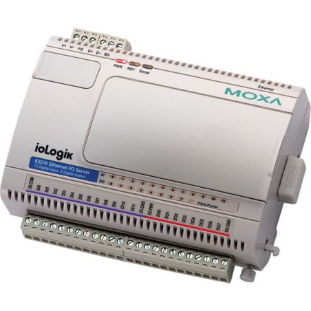 IOLOGIK E2210