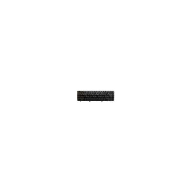 Keyboard spanish