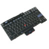 Keyboard (SWEDISH)
