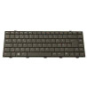 Keyboard (NORDIC)