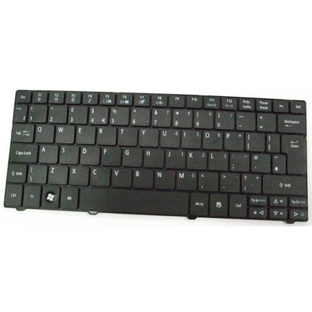 Keyboard (CROATIAN)