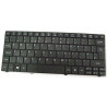 Keyboard (CROATIAN)