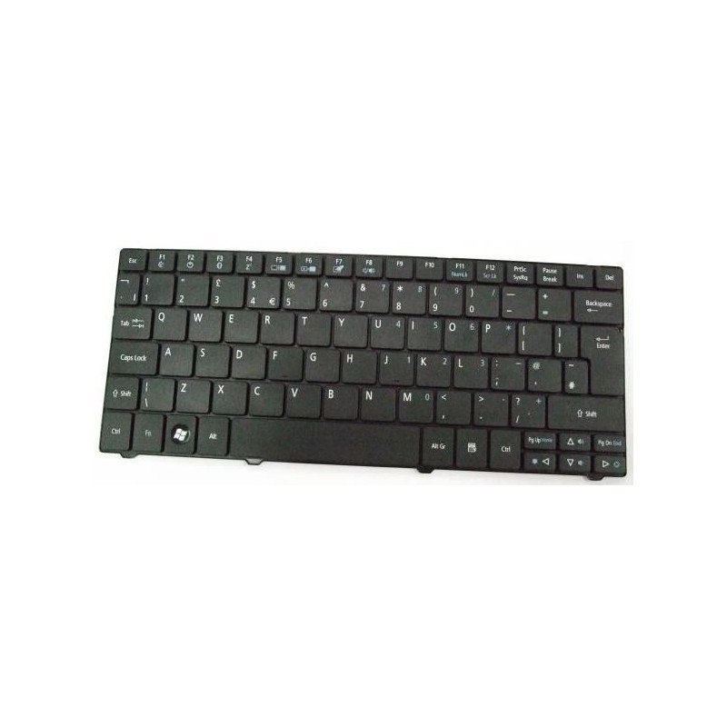 Keyboard (CZECH/SLOVAK)