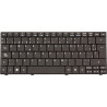 Keyboard (SPANISH)