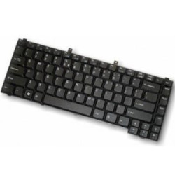 Keyboard (DUTCH)