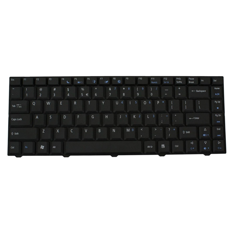 Keyboard (US)