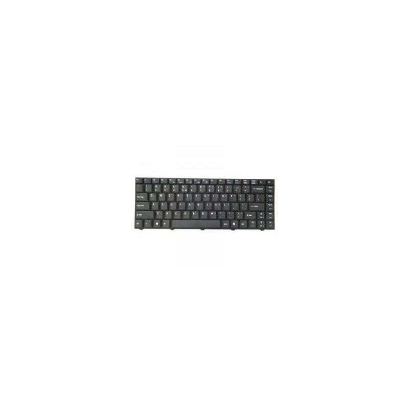 Keyboard (SWEDISH)