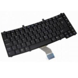 Keyboard (CZECH/SLOVAK)