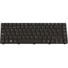 Keyboard (SPANISH)