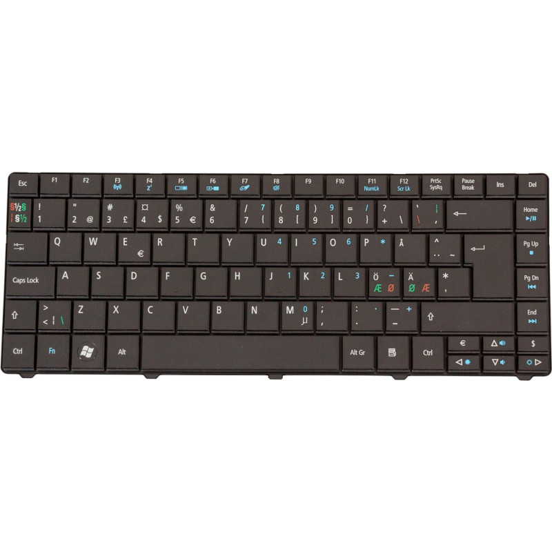 Keyboard (NORDIC)