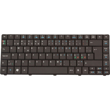 Keyboard (NORDIC)