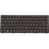 Keyboard (NORDIC)