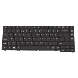 Keyboard (UK)