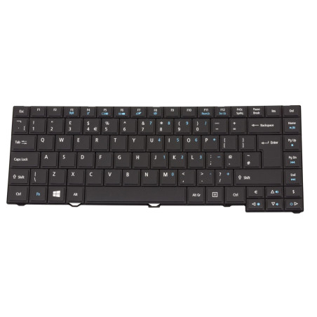 Keyboard (UK)