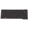 Keyboard (UK)