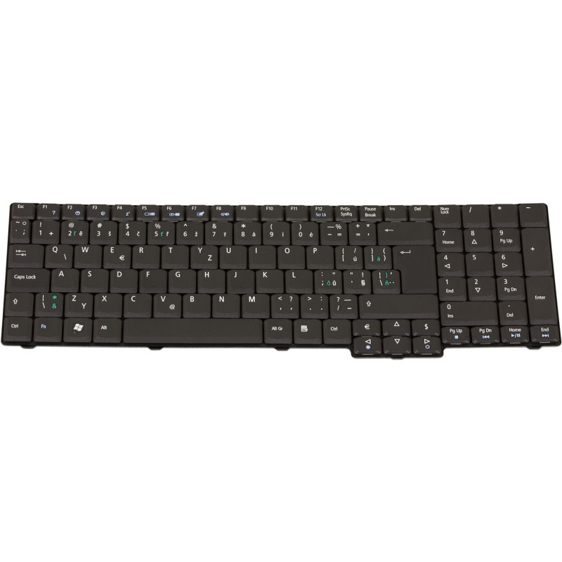Keyboard (CZECH)