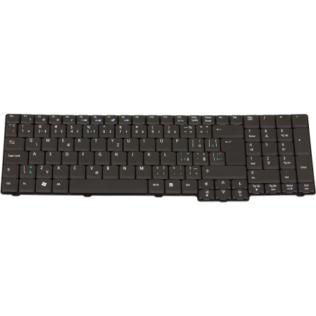 Keyboard (CZECH)
