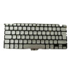 Keyboard (SWISS)