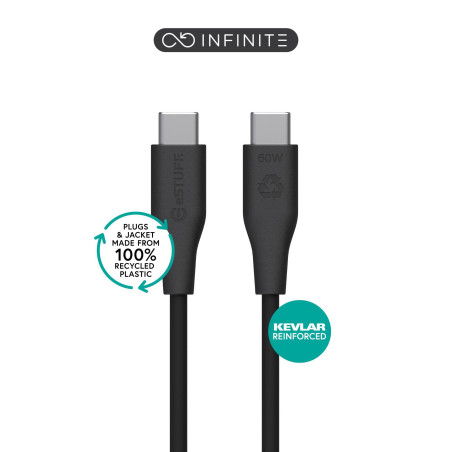 INFINITE (GRS) USB-C to USB-C
