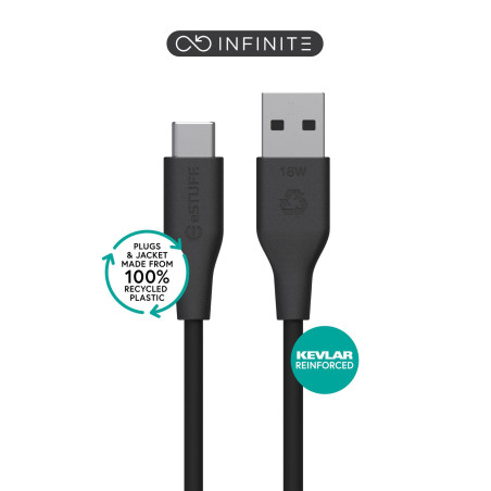 INFINITE (GRS) USB-C to USB-A