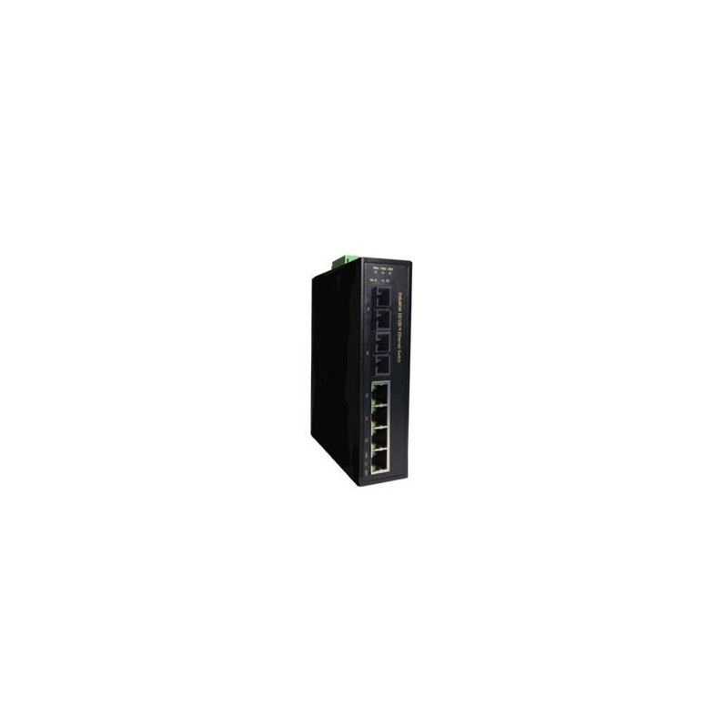 Switches for DIN rail,