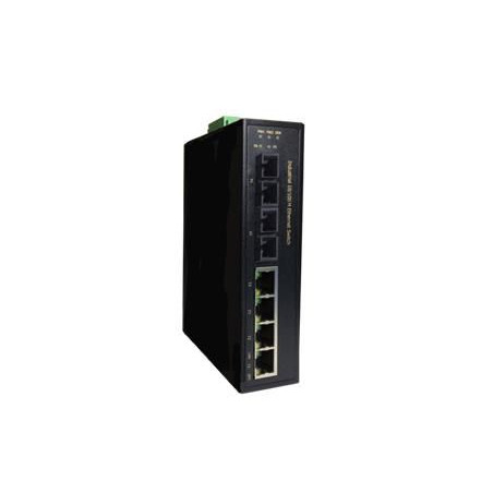 Switches for DIN rail,