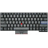 Keyboard IT