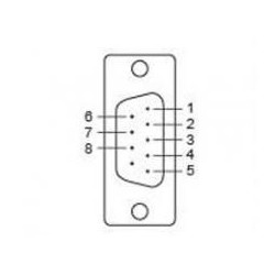 CBL-M25M9X2-50