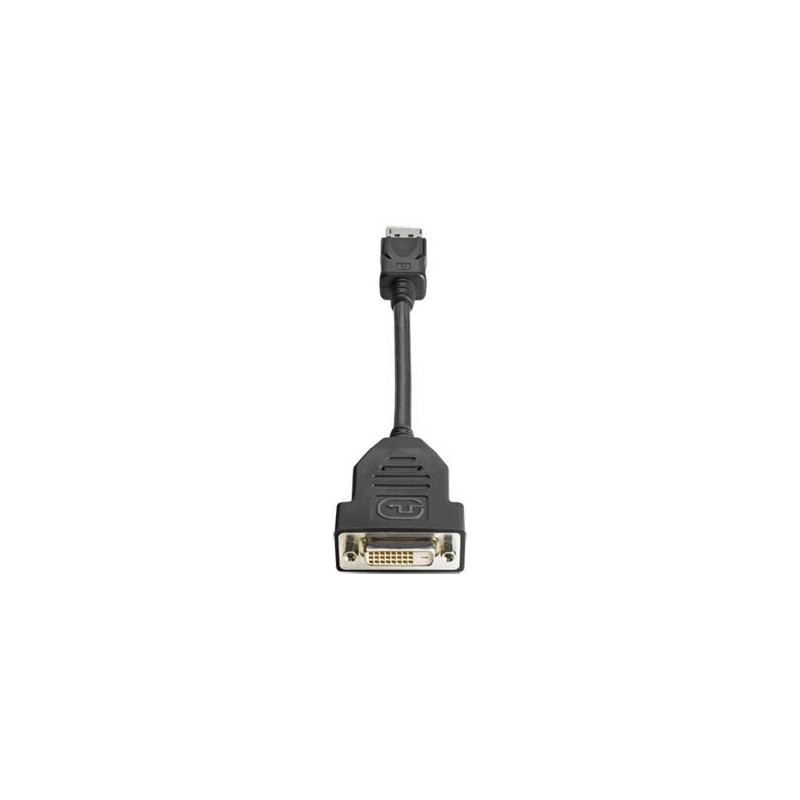 DisplayPort to