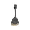 DisplayPort to
