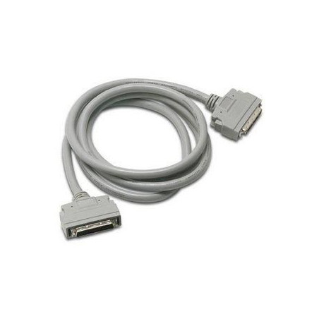 2M External SAS Cable