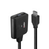 2 Port HDMI 4K60 Splitter