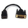 HDMI To Dvi-d Adapter - F/M | APLIUM