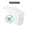 INFINITE (GRS) USB-C Charger