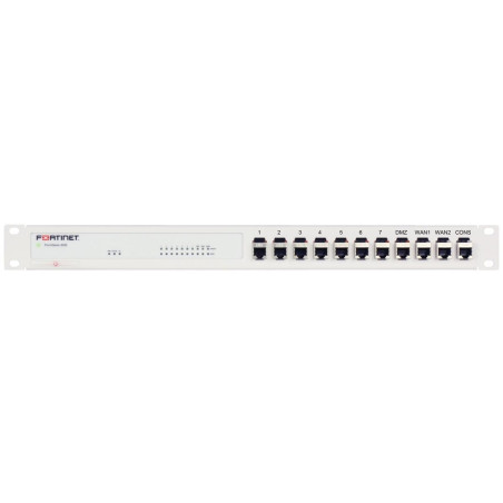 Kit for FortiGate 60E / 61E /