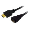 HDMI cable, A/M to A/F, 4K/30