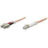 Fiber Optic Patch Cable,