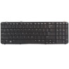 Keyboard - ITNL