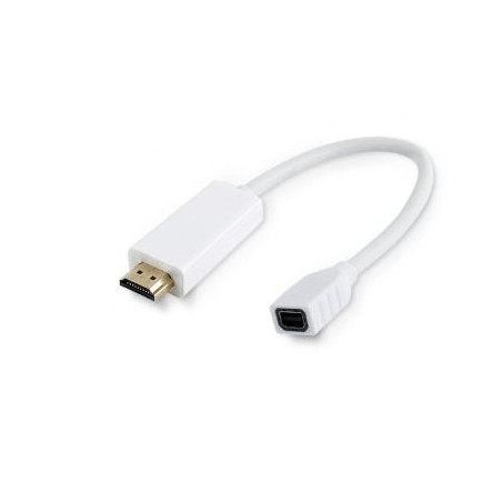 Active Adapter Mini