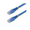 1.8m Blue Molded Cat6 UTP Patch Cable