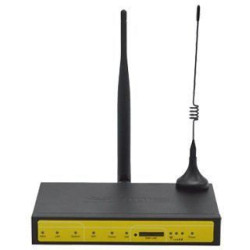 ROUTER, GPRS