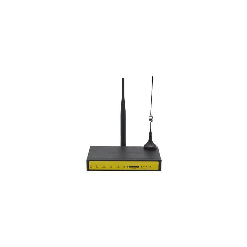 ROUTER, GPRS