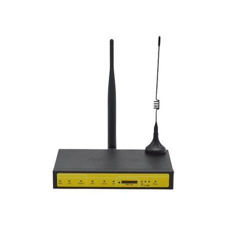 ROUTER, GPRS