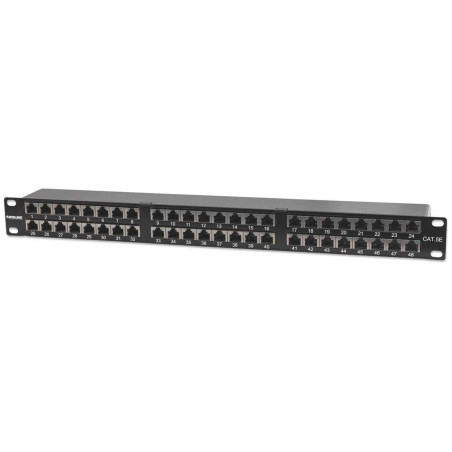 Cat5e Shielded Patch Panel