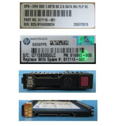 GNC-35 GaN Charger 35W with 1
